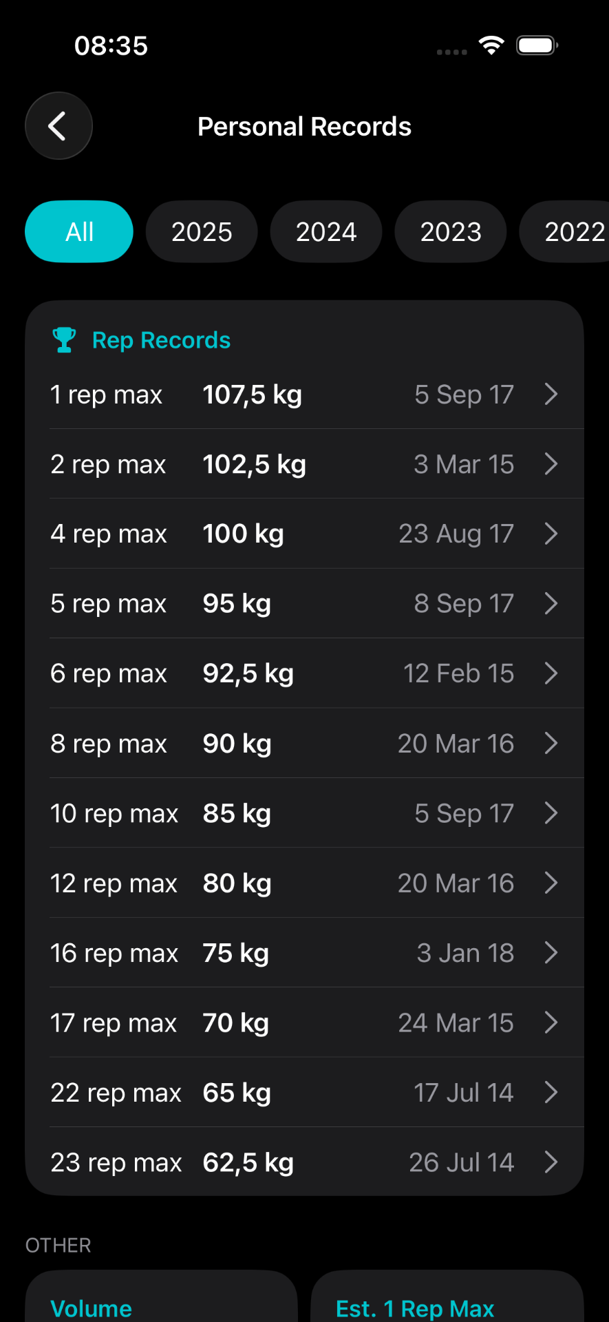 RepCount personal records screen showing PR tracking across different rep ranges and exercises