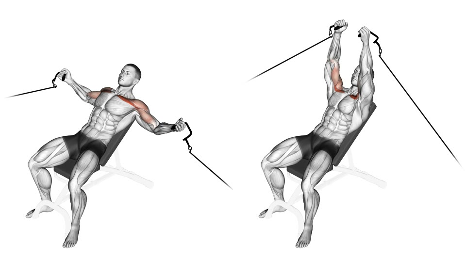 Two-frame anatomical illustration of a man performing an incline cable fly, with the arms open beside the chest and then closed above it, and the chest and front shoulders highlighted.