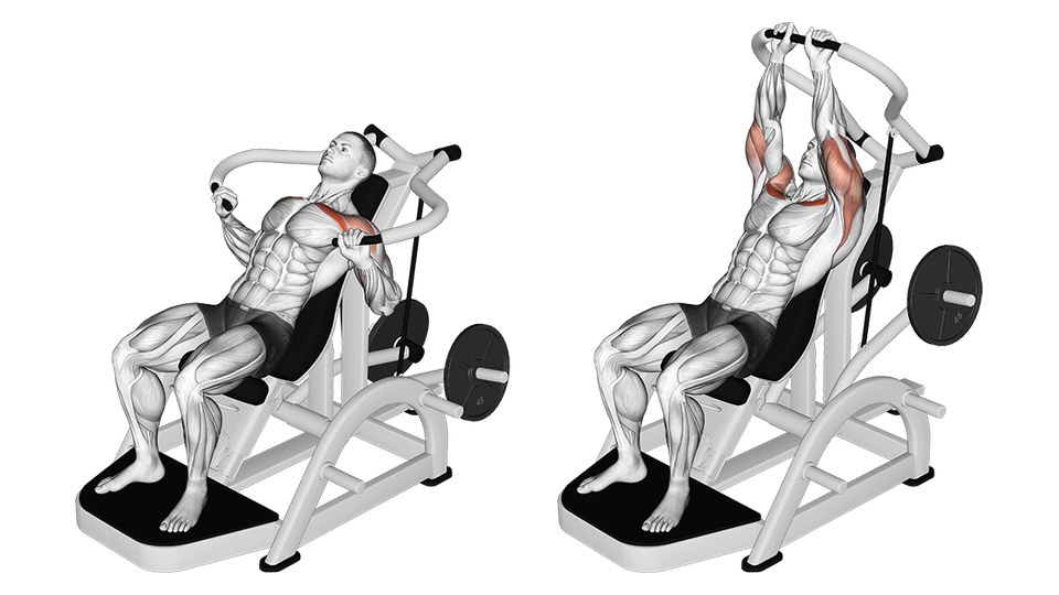 Anatomical illustration of a man performing an incline lever chest press, with the chest, front shoulders and triceps highlighted.