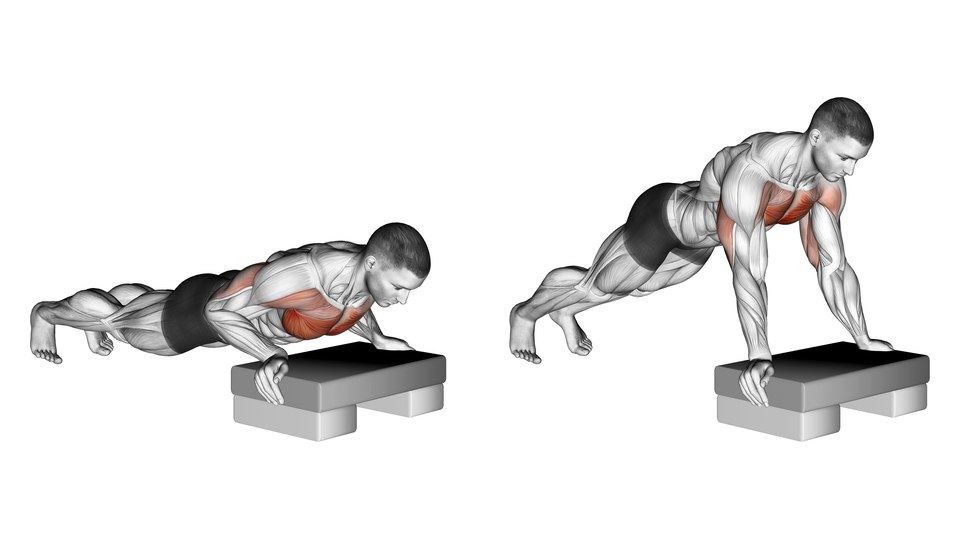 Two-frame anatomical illustration of an incline push-up on a low padded box, shown near the bottom and on straight arms, with the chest, front shoulders and triceps highlighted.