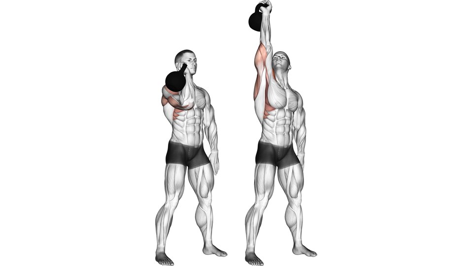 Two anatomical figures demonstrate a standing one-arm kettlebell press, from shoulder height on the left to overhead on the right.