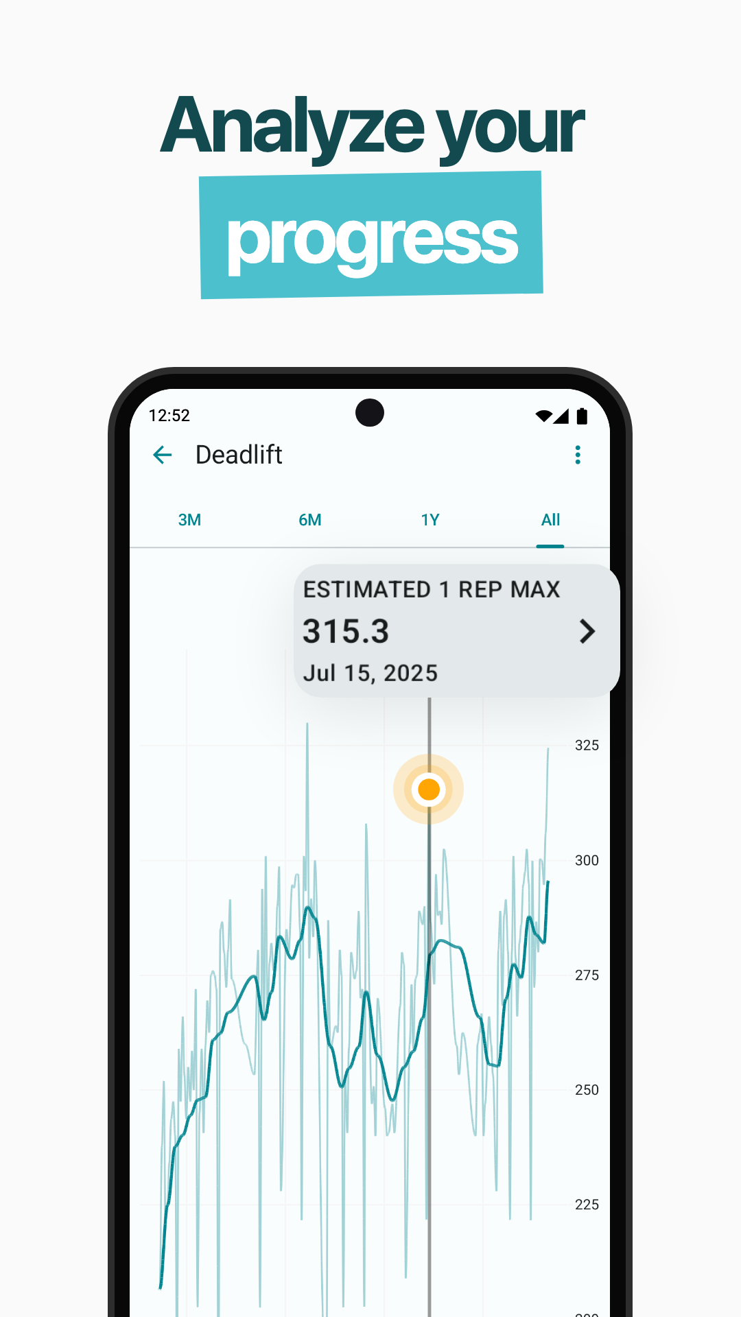 RepCount-Diagramm des geschätzten Einwiederholungsmaximums auf Android in einem Google Play-Werbebild